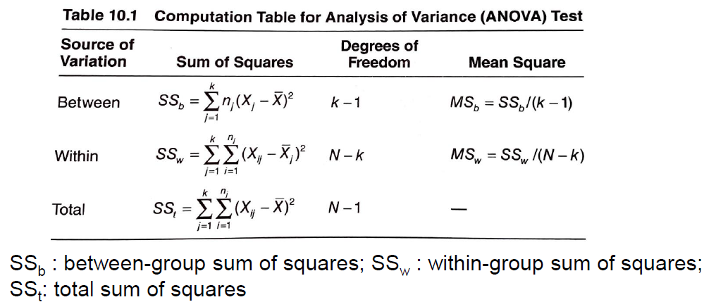 fig_3